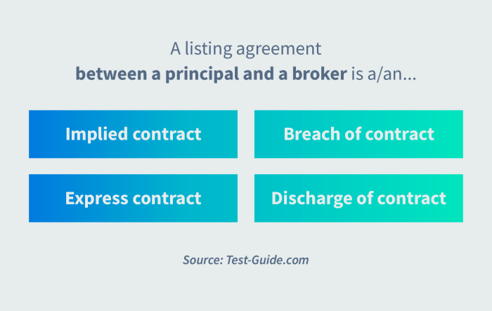 Cheat sheet