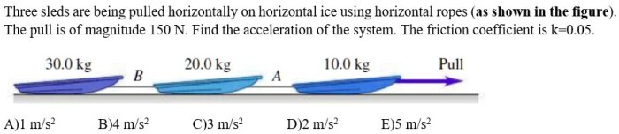 Three sleds are being pulled horizontally