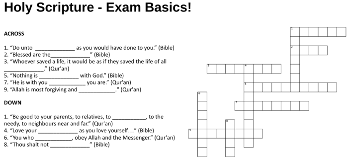 Reduces as a burden crossword