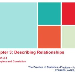 The practice of statistics 4th edition pdf