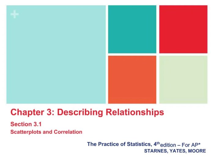 The practice of statistics 4th edition pdf