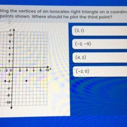 Jefferson is plotting the vertices of an isosceles triangle