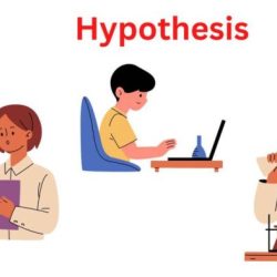 Hypothesis scientific method science example prediction fair biology ppt predict presentation do test