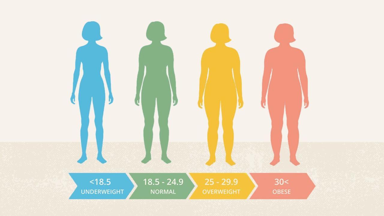 What is the approximate average age of male serial offenders