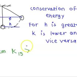 Rank basis pendulum each its initial potential gravitational energy relative tabletop released being before solved maximum speed smallest overlap equivalent