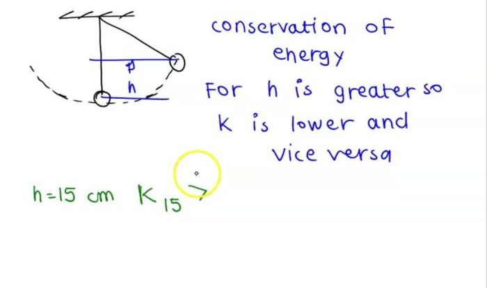 Rank basis pendulum each its initial potential gravitational energy relative tabletop released being before solved maximum speed smallest overlap equivalent